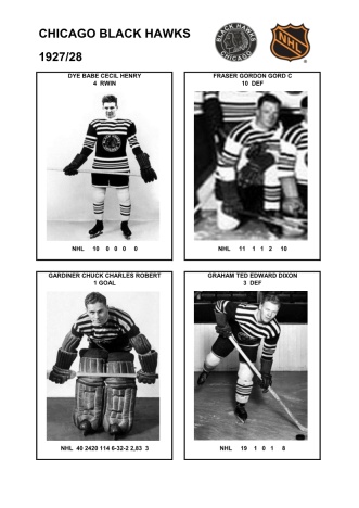 NHL chc 1927-28 foto hracu2