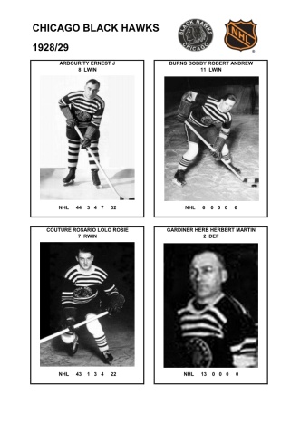 NHL chc 1928-29 foto hracu1