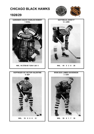 NHL chc 1928-29 foto hracu2