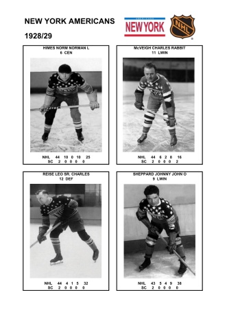 NHL nya 1928-29 foto hracu3