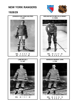 NHL nyr 1928-29 foto hracu3