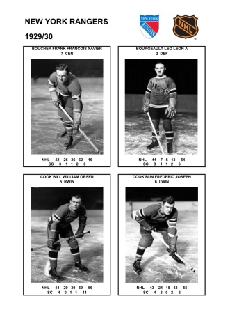 NHL nyr 1929-30 foto hracu1